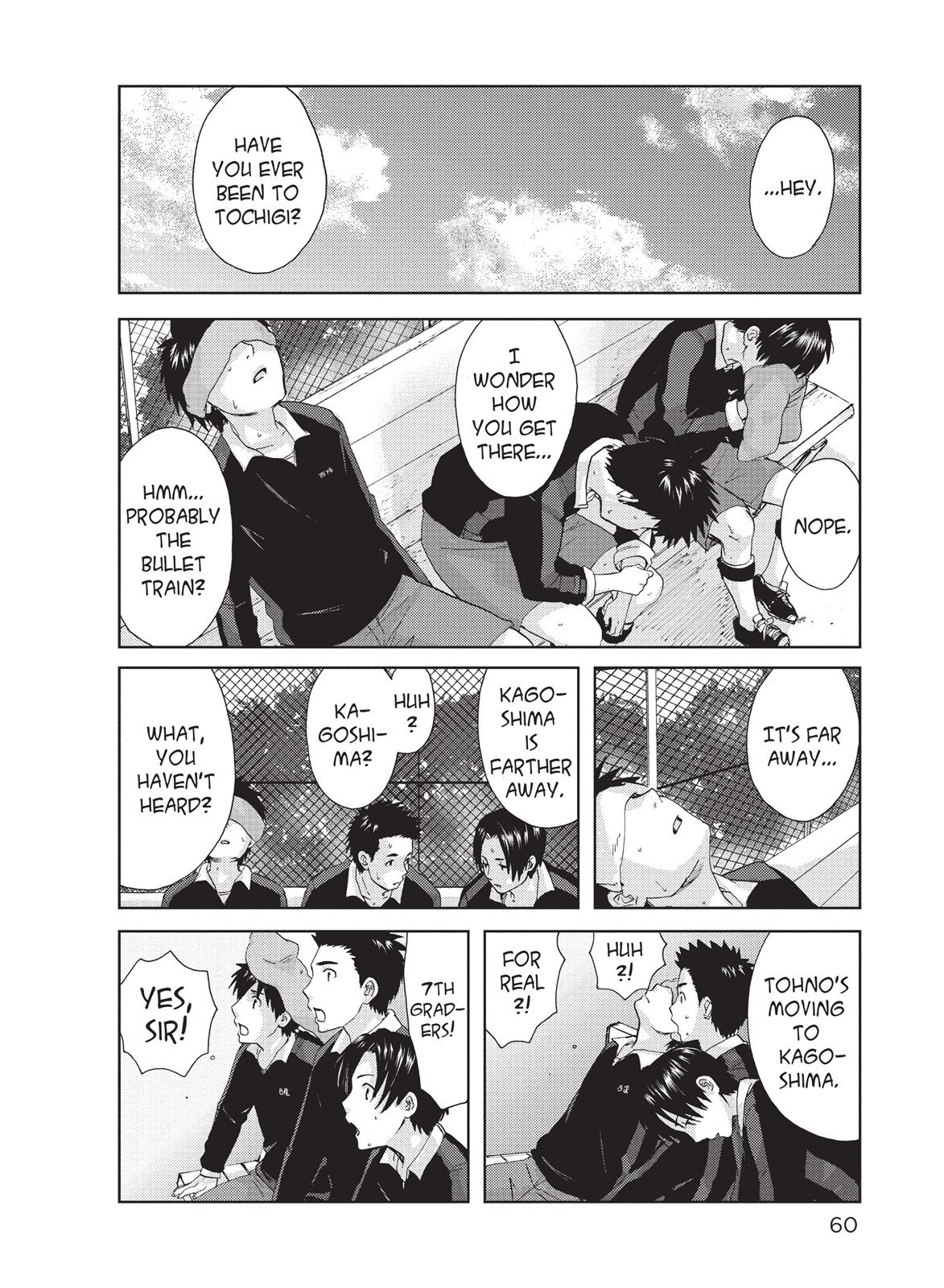 Read 5 Ctimeters Per Second Manga Online