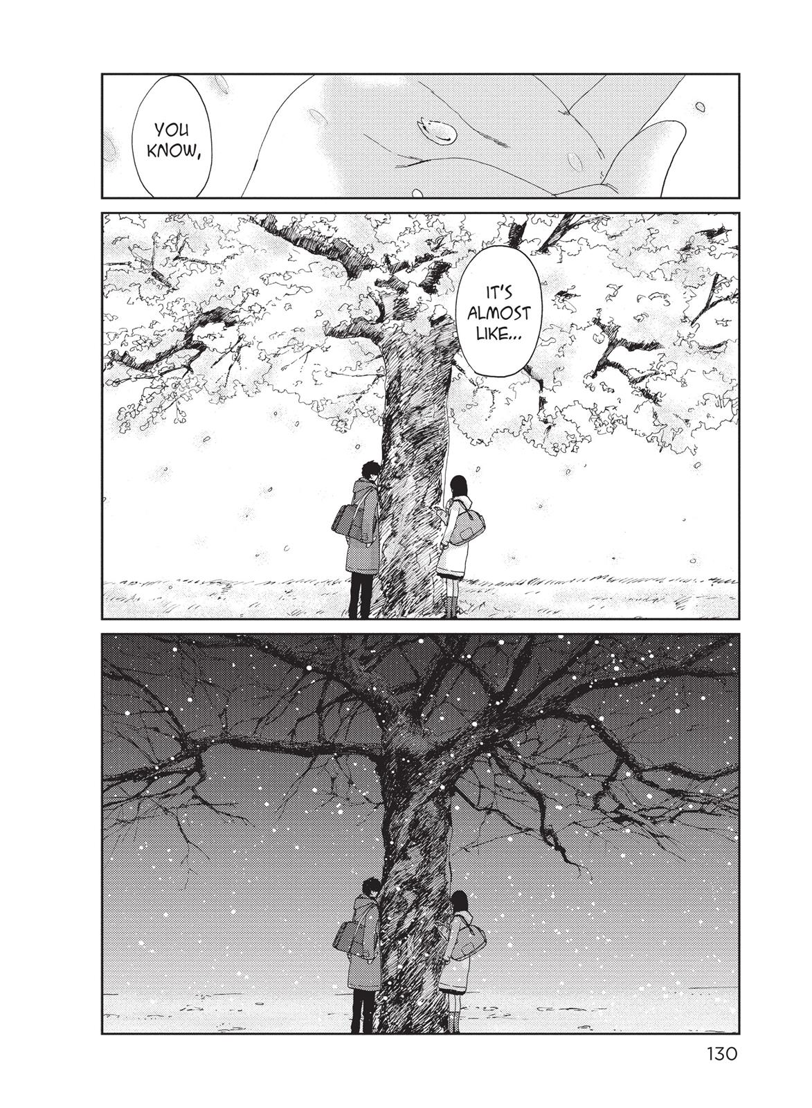 Read 5 Ctimeters Per Second Manga Online