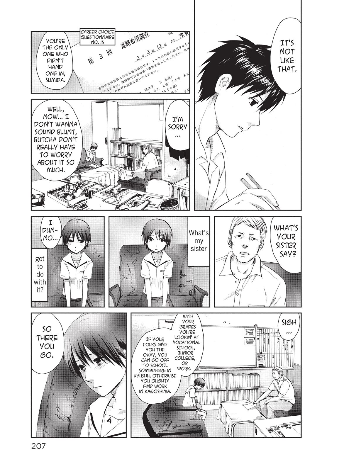 Read 5 Ctimeters Per Second Manga Online