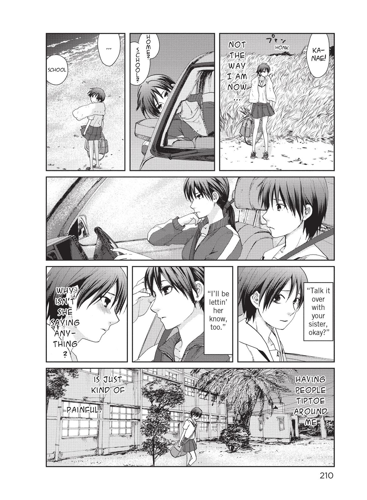 Read 5 Ctimeters Per Second Manga Online