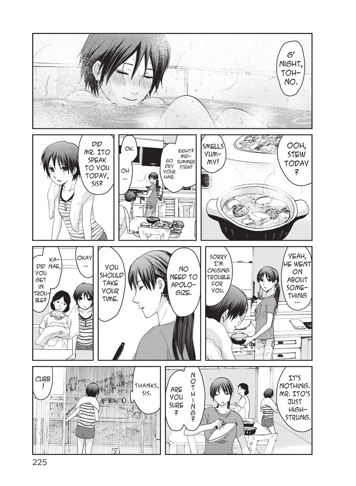Read 5 Ctimeters Per Second Manga Online