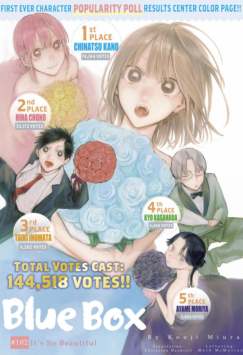 Read Blue Box En Manga Online