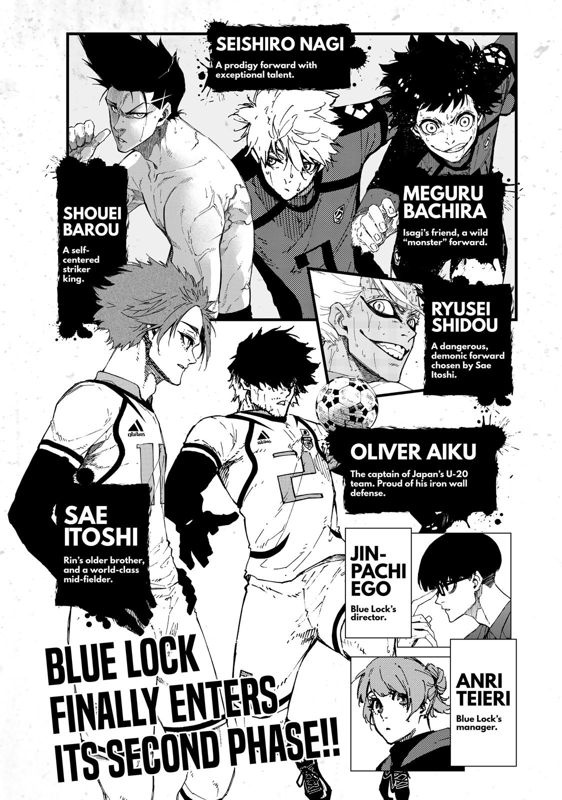 Read Blue Lock En Manga Online