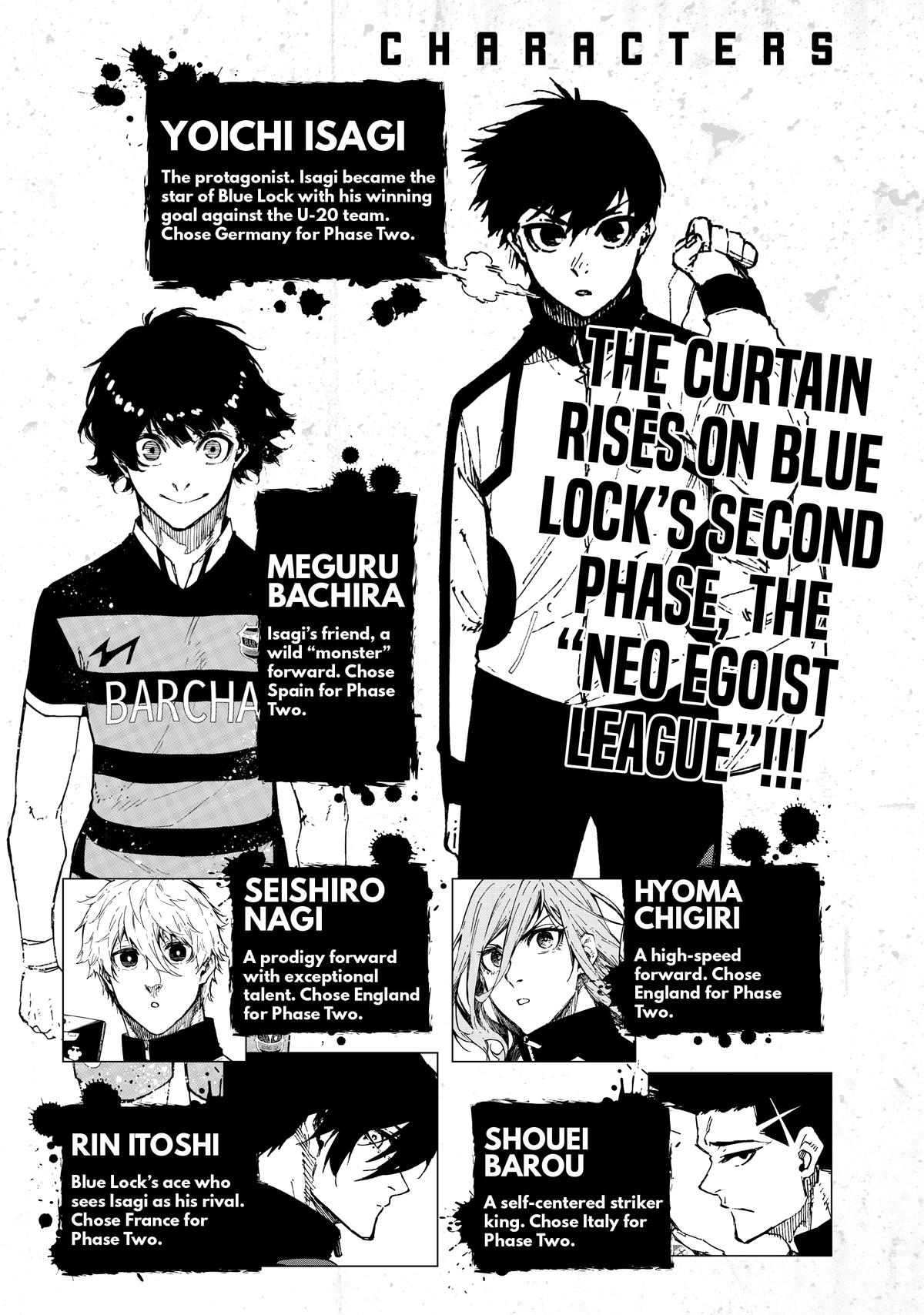 Read Blue Lock En Manga Online