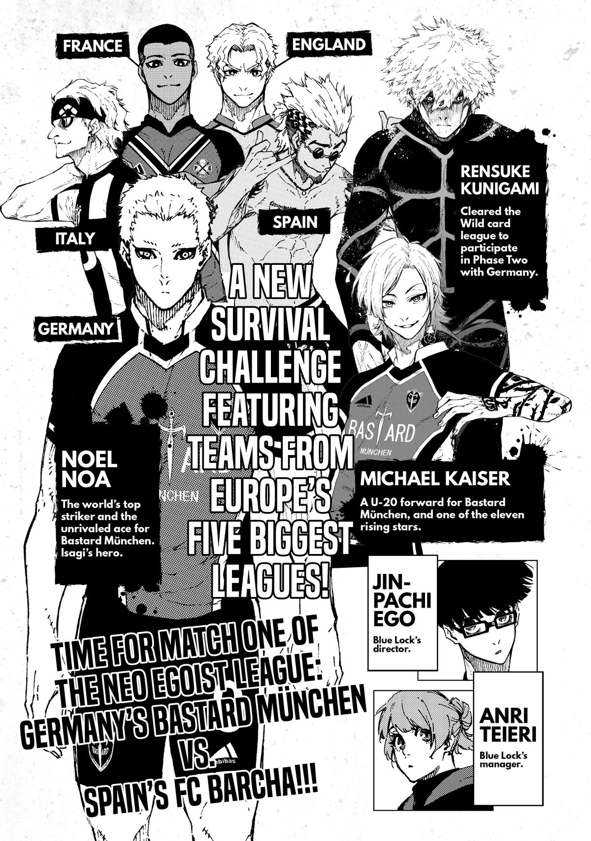 Read Blue Lock En Manga Online