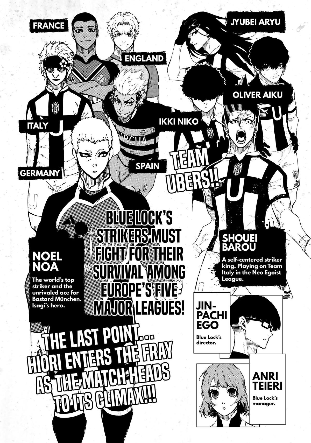 Read Blue Lock En Manga Online
