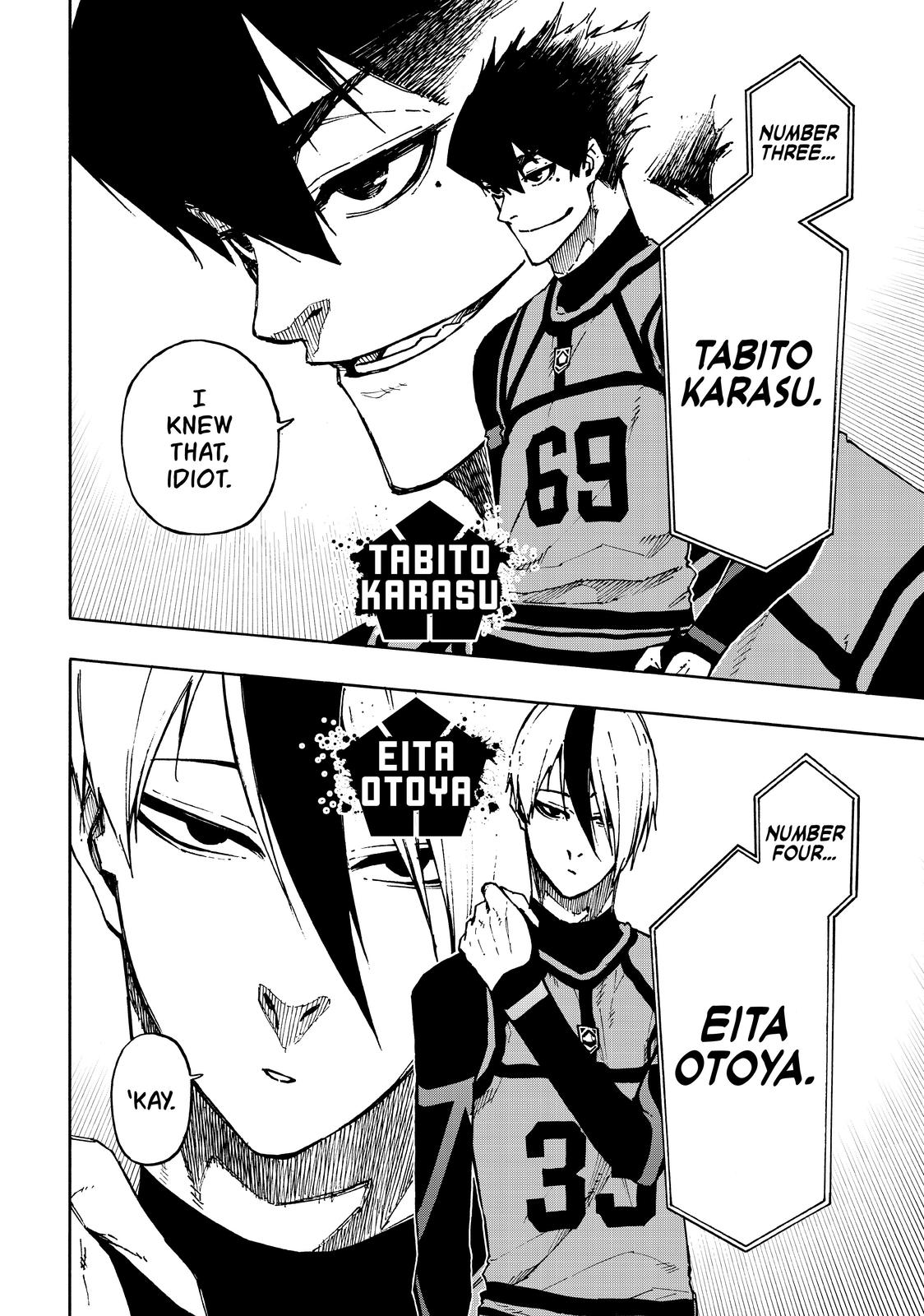 Read Blue Lock En Manga Online