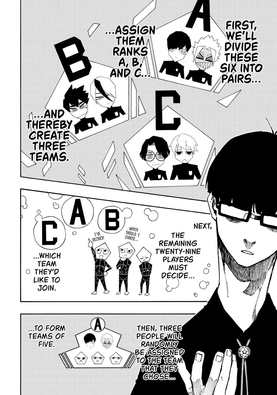Read Blue Lock En Manga Online