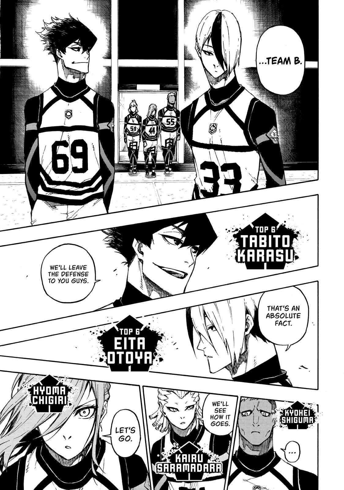 Read Blue Lock En Manga Online