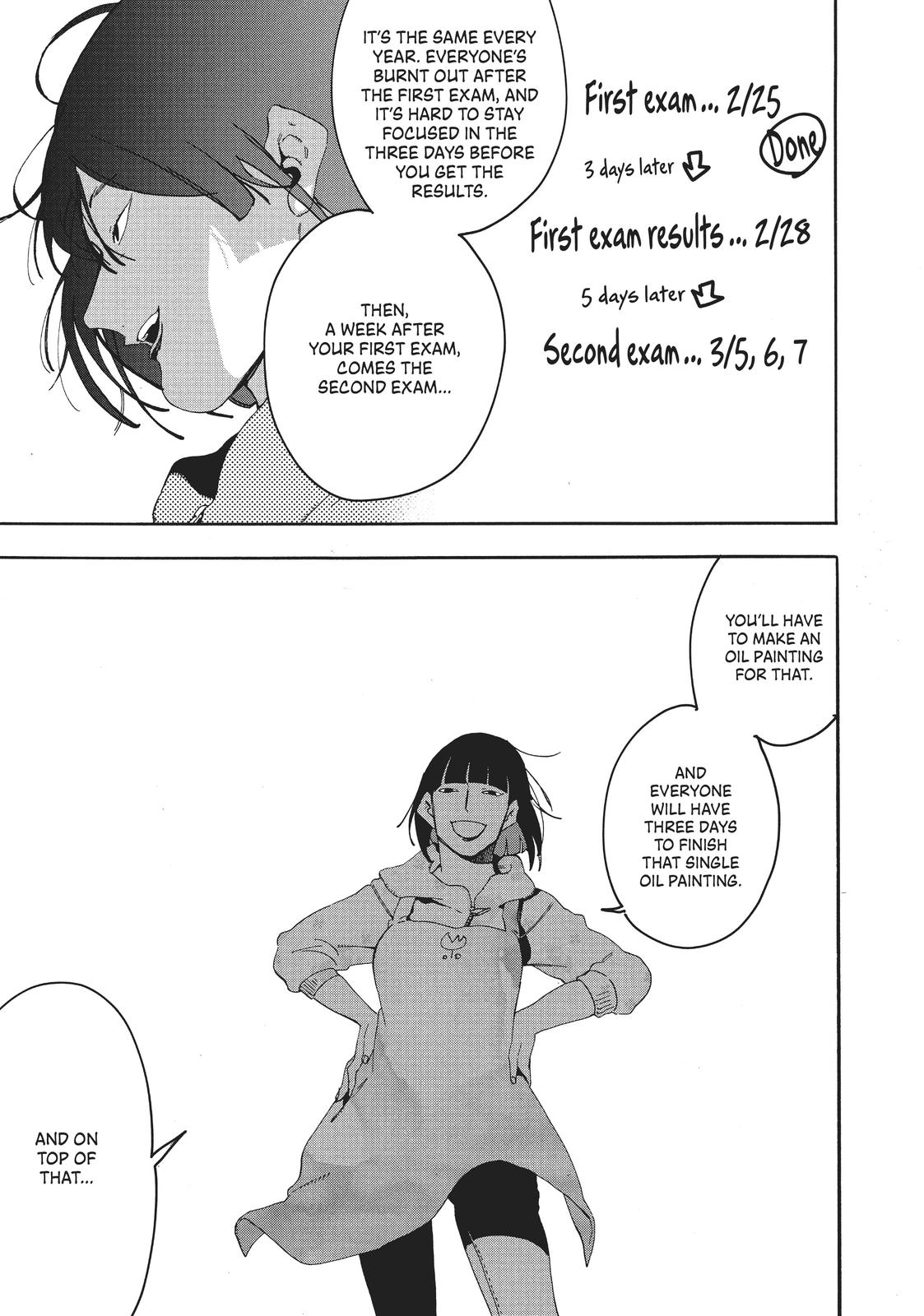 Read Blue Period En Manga Online