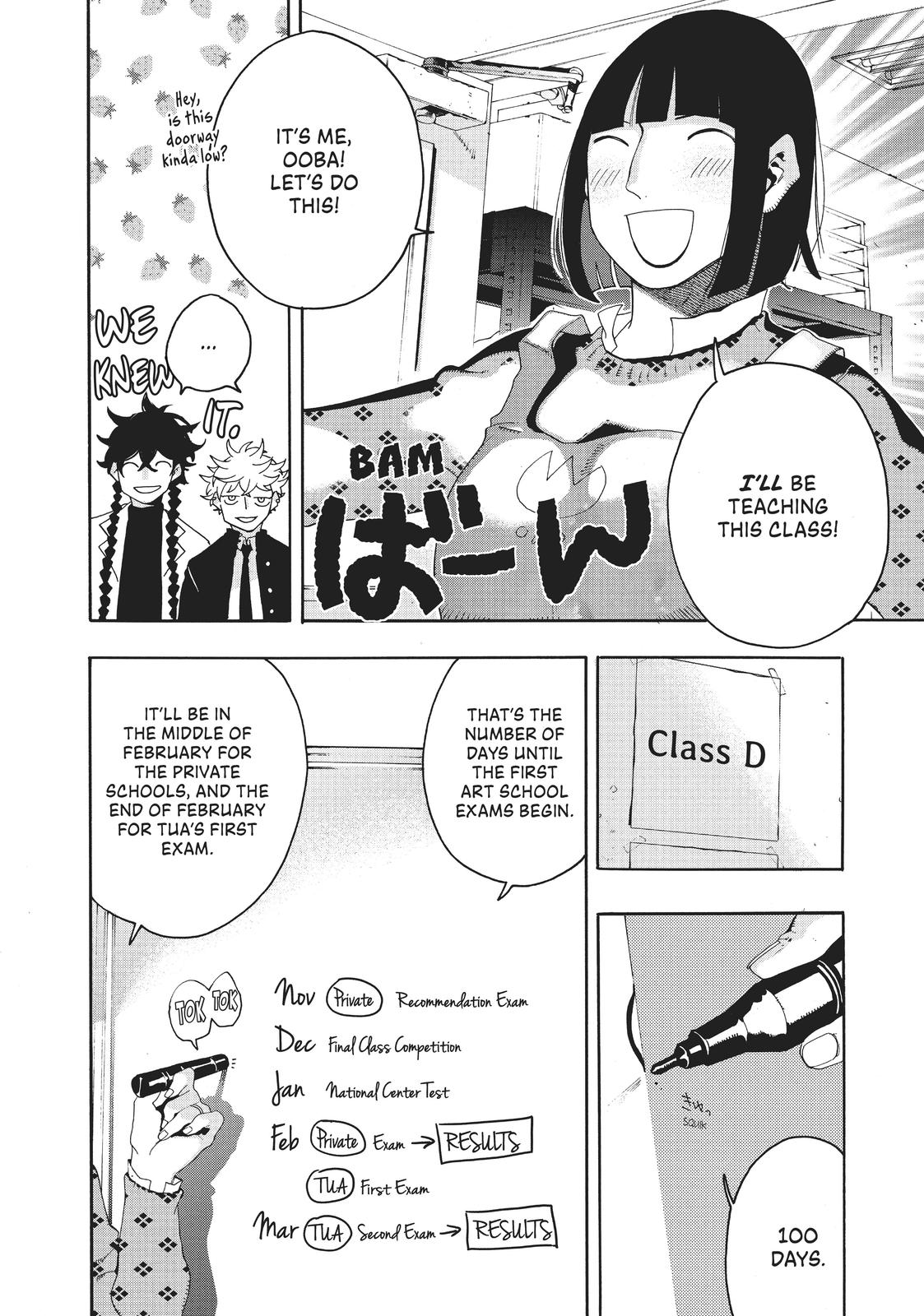 Read Blue Period En Manga Online