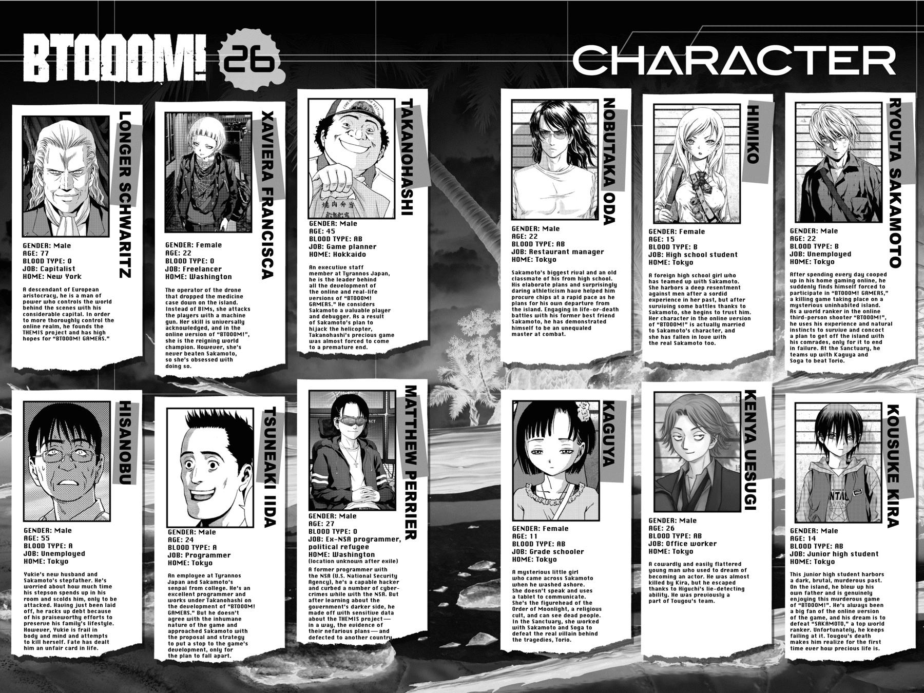 Read Btooom! En Manga Online
