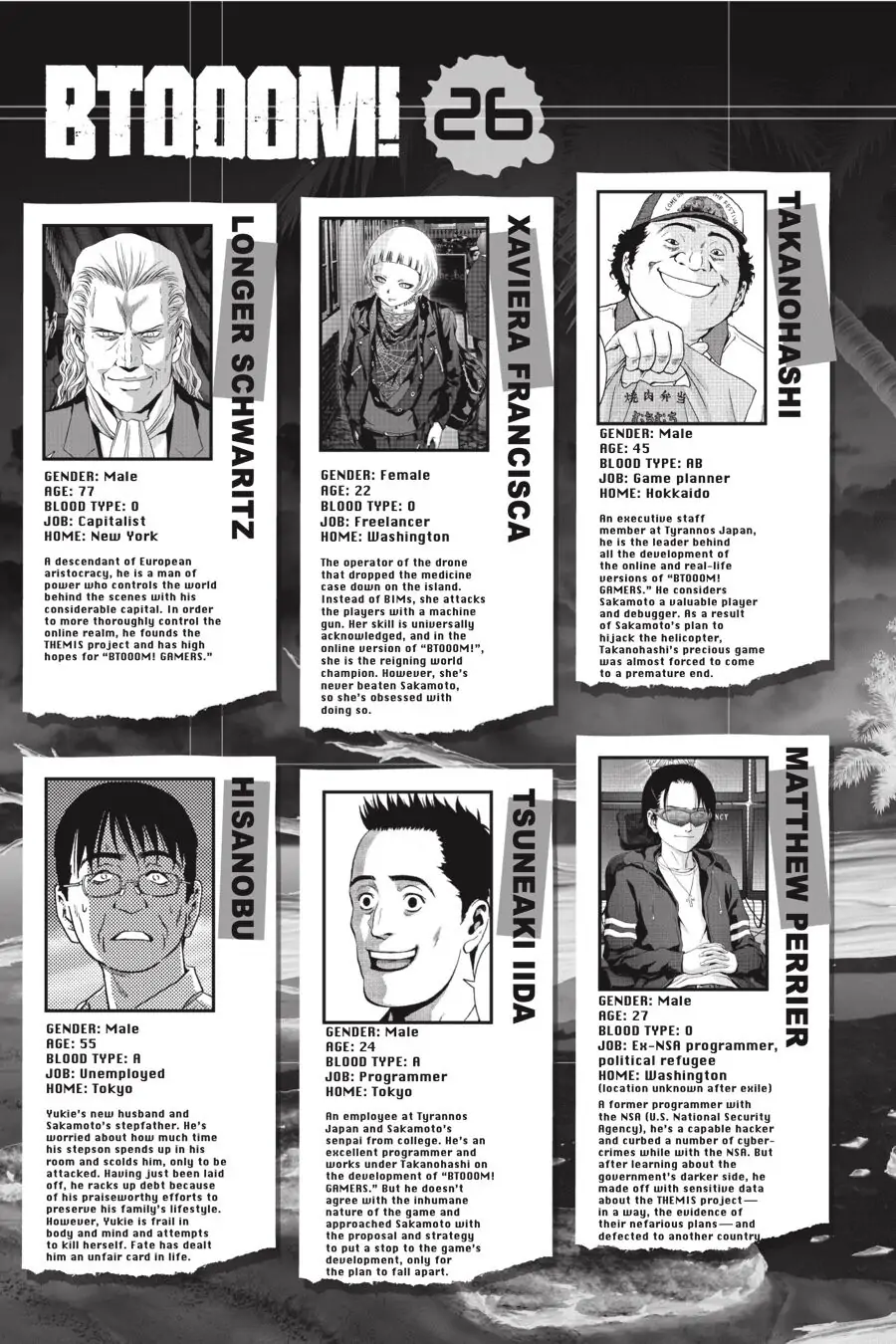 Read Btooom! En Manga Online