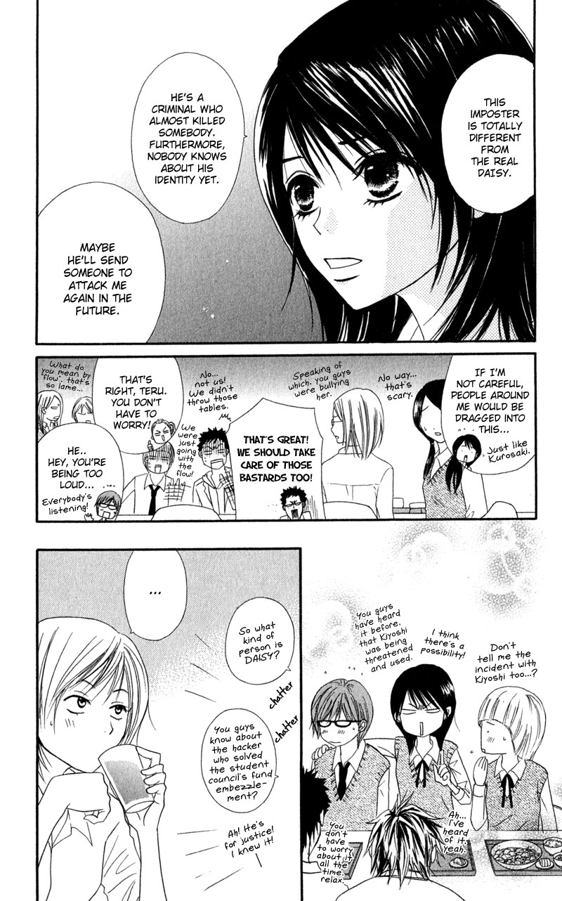 Read Dengeki Daisy En Manga Online