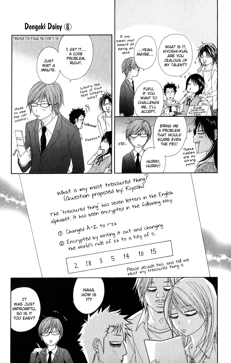 Read Dengeki Daisy En Manga Online