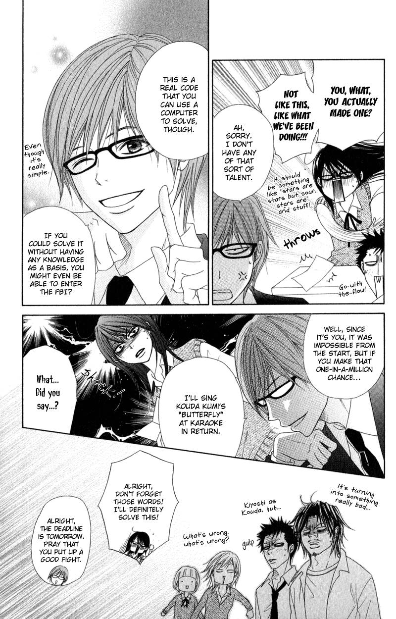Read Dengeki Daisy En Manga Online