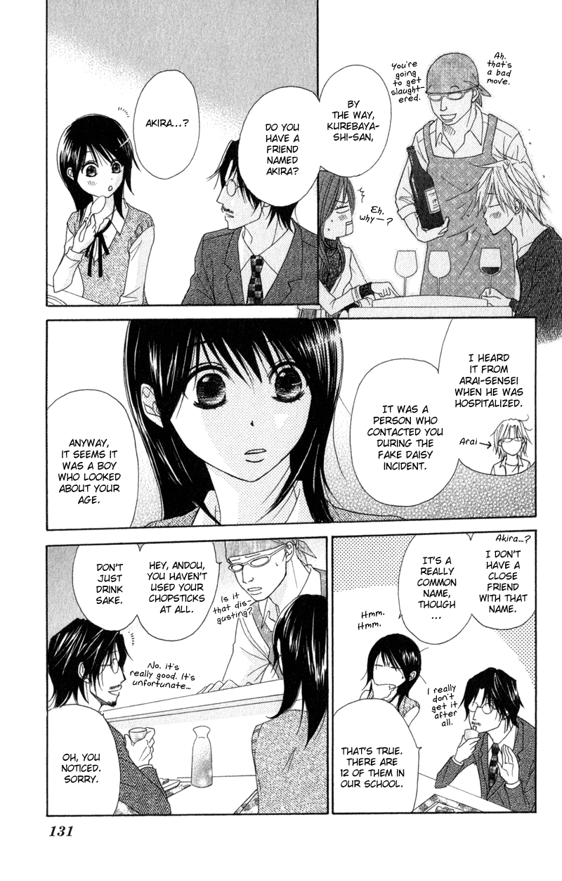 Read Dengeki Daisy En Manga Online