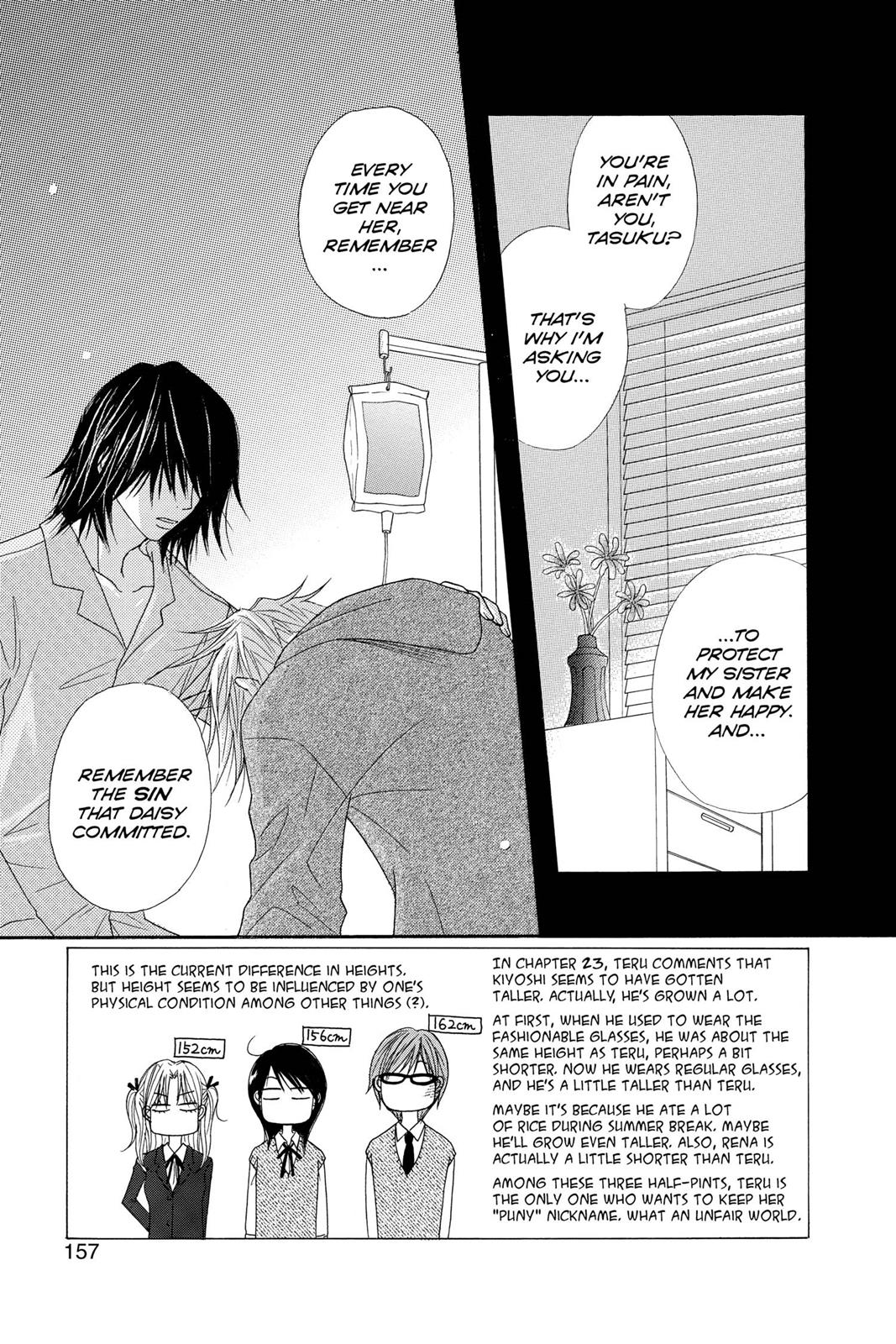 Read Dengeki Daisy En Manga Online