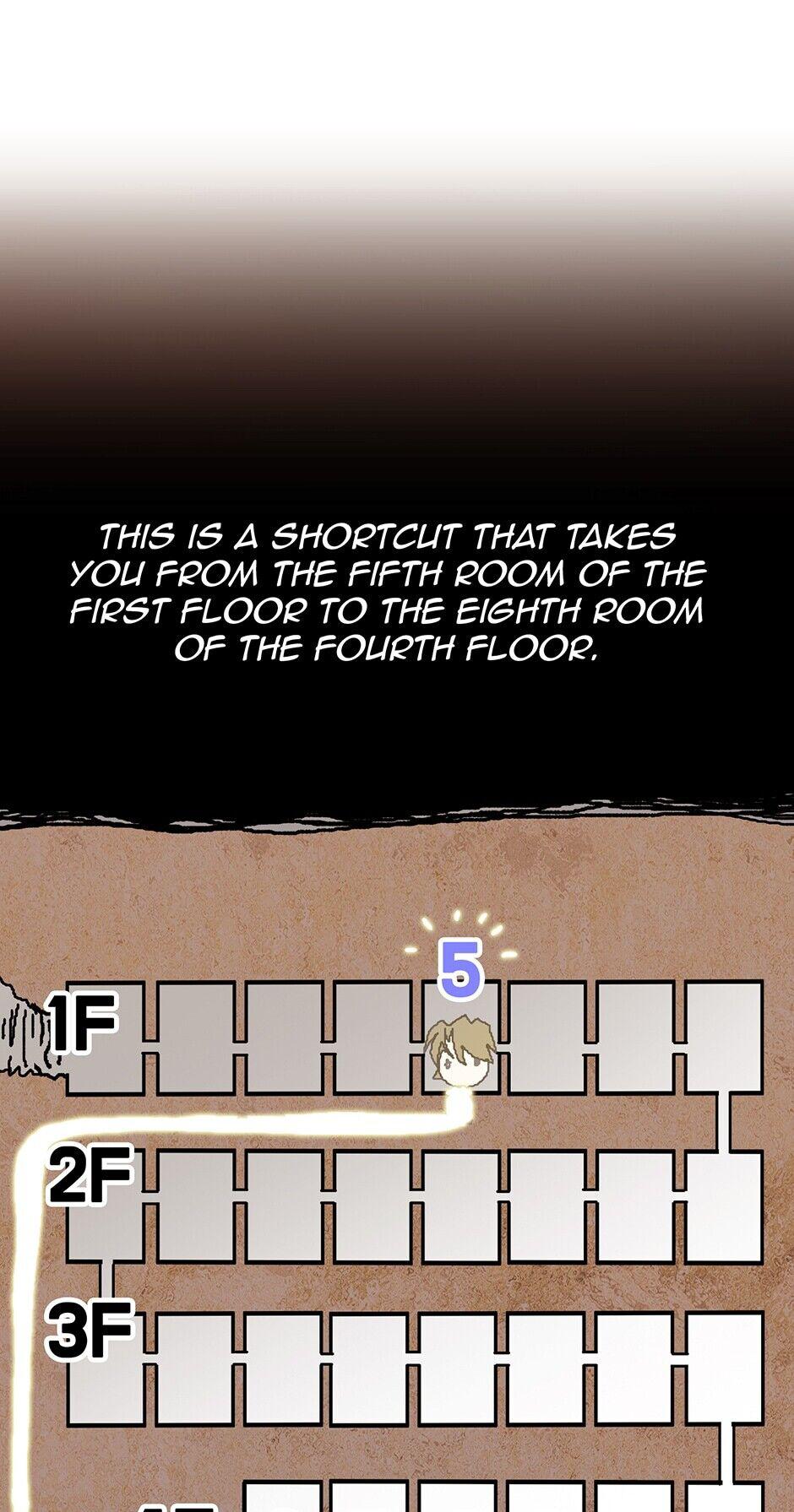 Read Solo Glitch Player En Manga Online