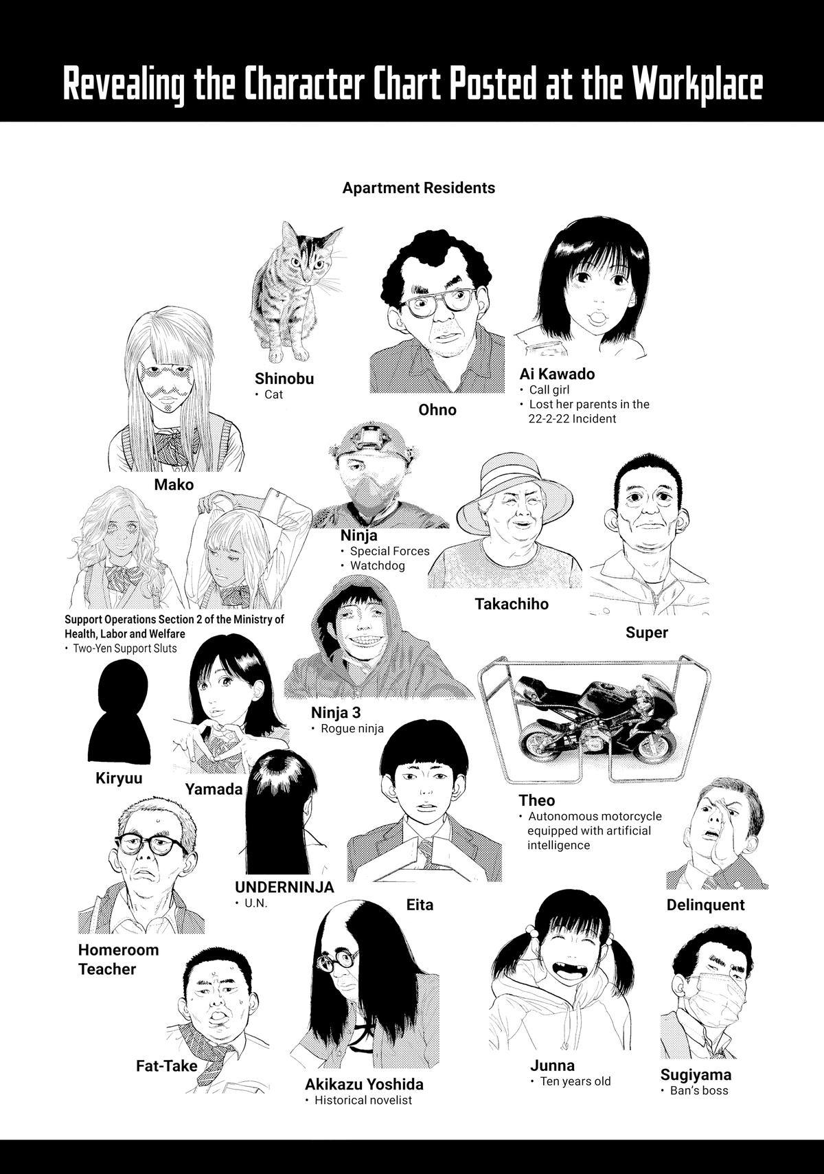 Read Under Ninja En Manga Online