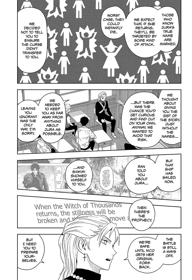 Read WITCH WATCH En Manga Online