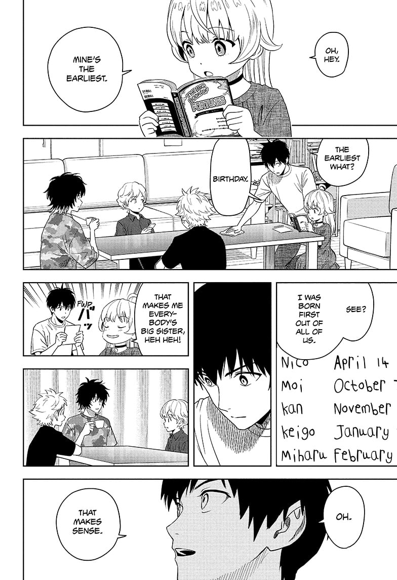 Read WITCH WATCH En Manga Online