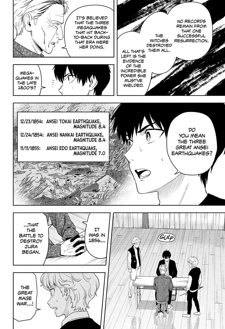 Read WITCH WATCH En Manga Online