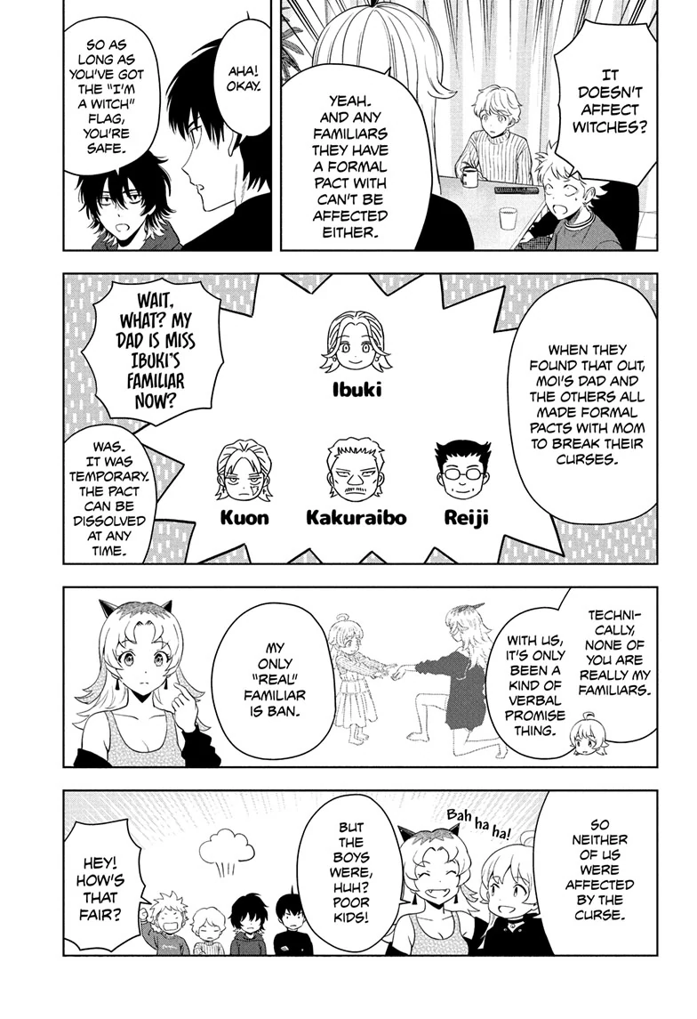 Read WITCH WATCH En Manga Online