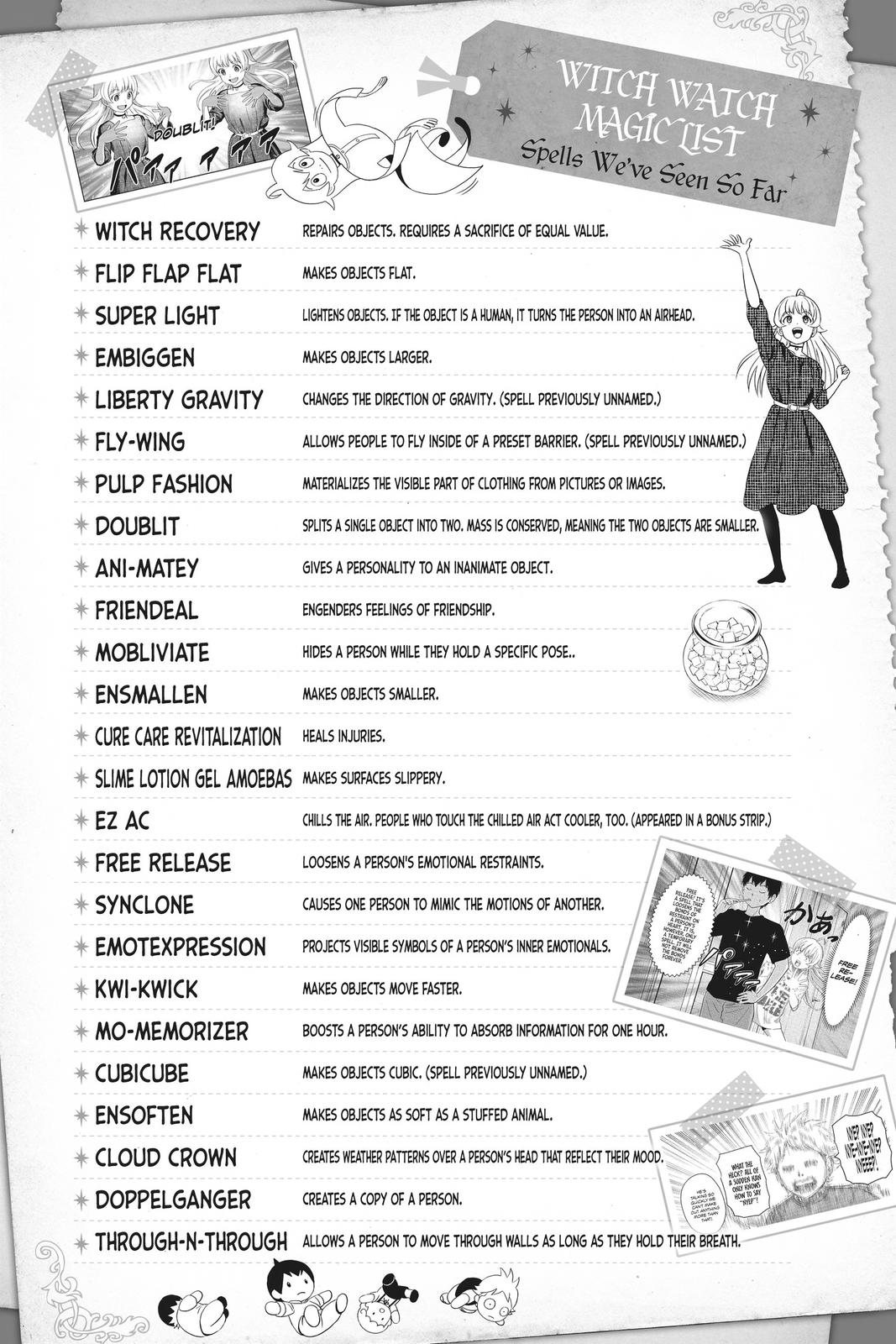 Read WITCH WATCH En Manga Online